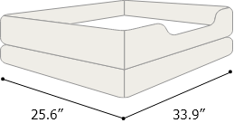 size graph image